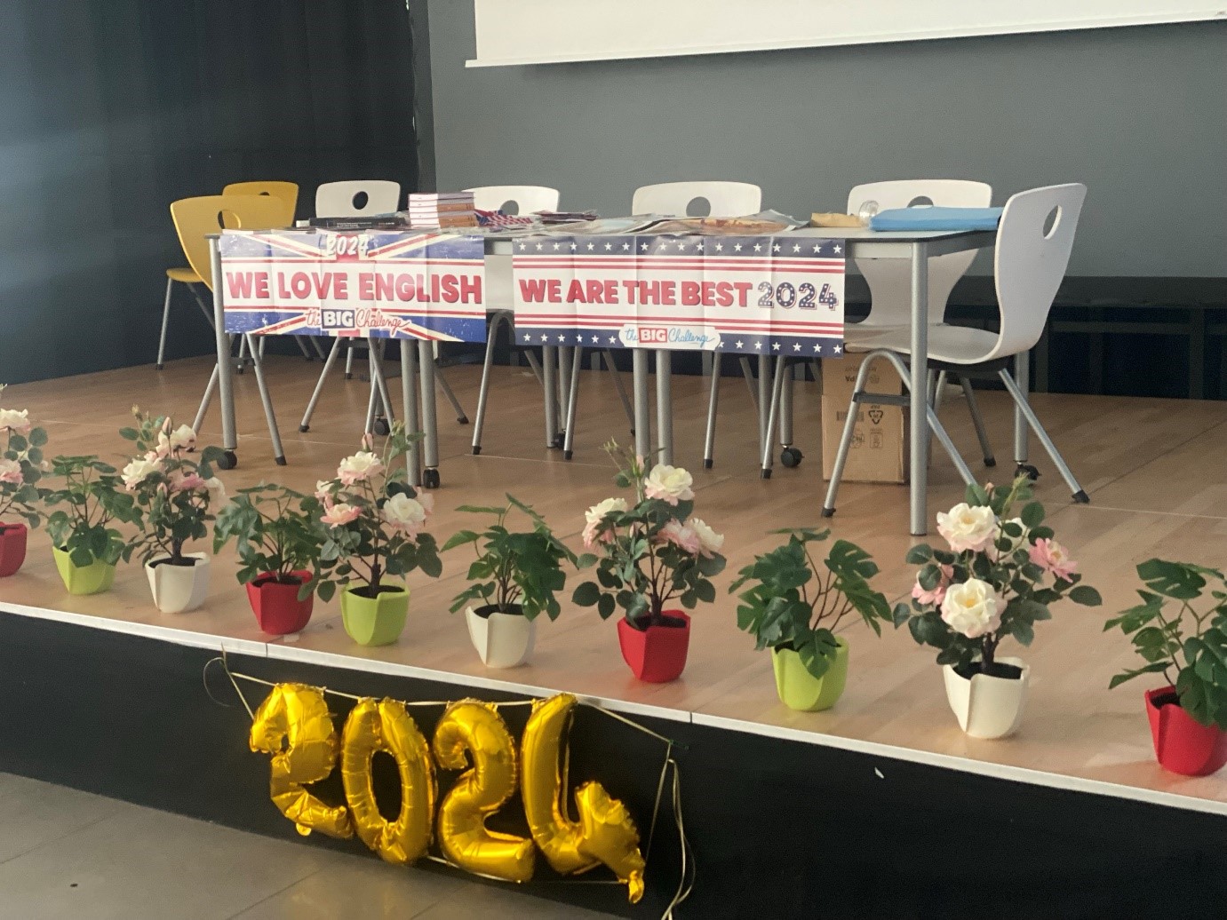 Big Challenge allgemein